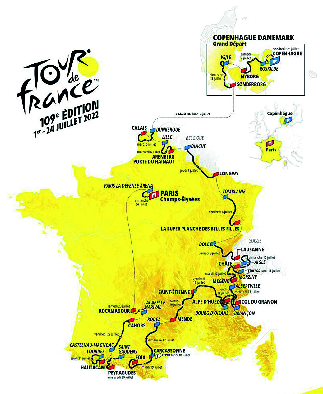 La FNSEA dans la caravane du Tour de France