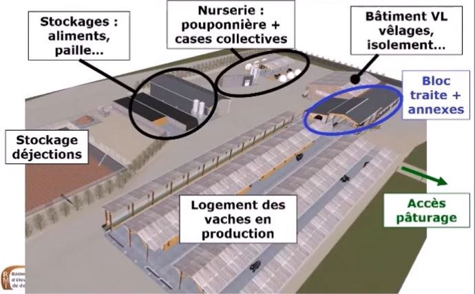 Raisonner le coût des bâtiments et limiter leur impact environnemental