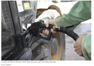 GNR agricole : Bercy fixe la trajectoire de relèvement de la fiscalité 