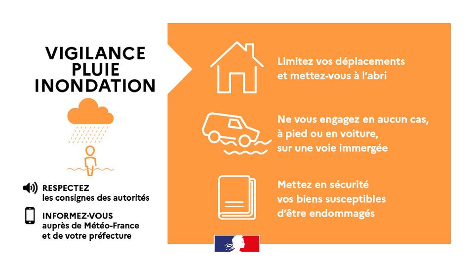 Vigilance crues et coupures d'électricité en Drôme