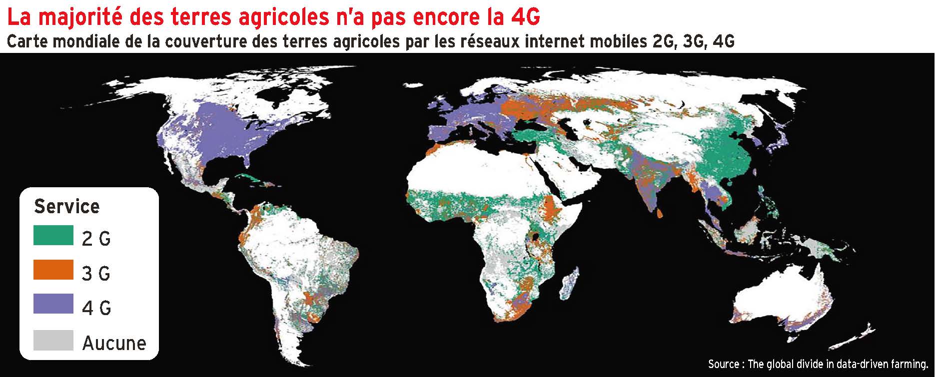 La majorité des terres agricoles mondiales sans 4G