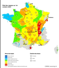 Des nappes toujours déficitaires début octobre 